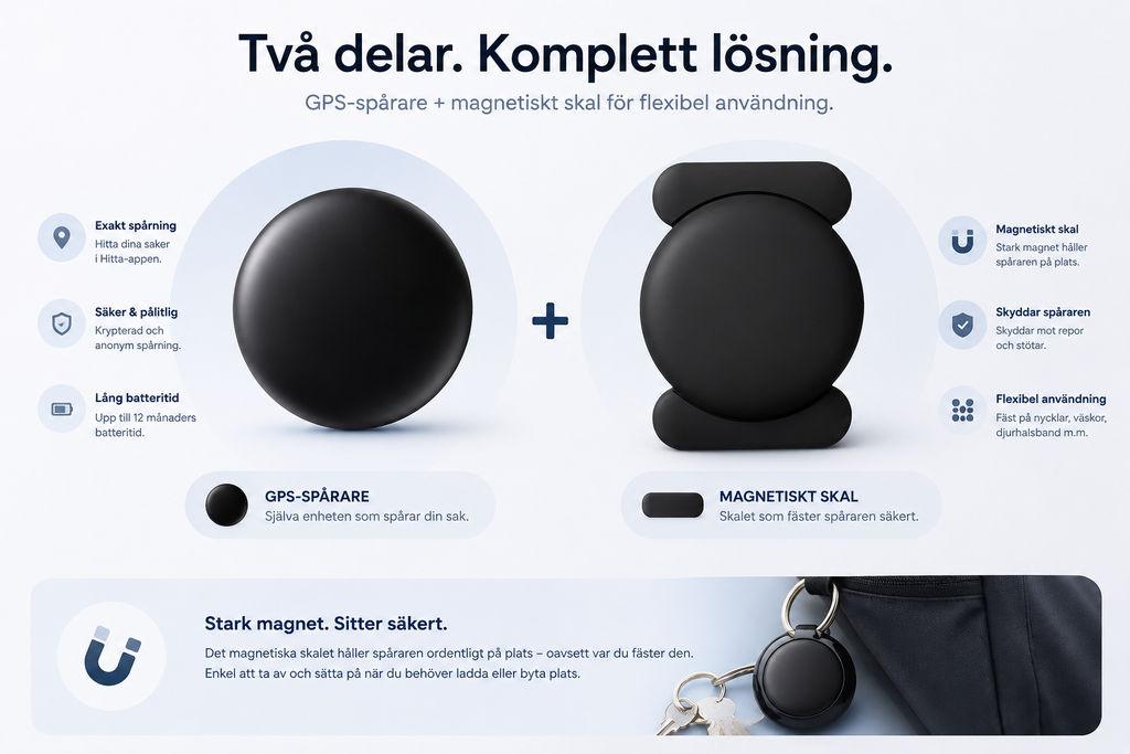 Sakora Link - Ha koll på det som betyder något
